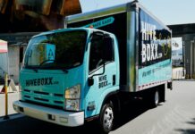 Why You Need Loading Platforms