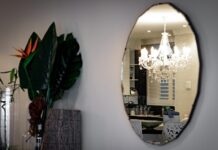 Wall Mirrors Online – Where to Buy Them