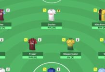 The 3 Steps You Need To Start A Fantasy Football League