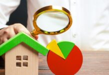 Current Real Estate Market Trends Current Real Estate Market Trends